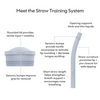 EZPZ Mini Cup & Straw Training System